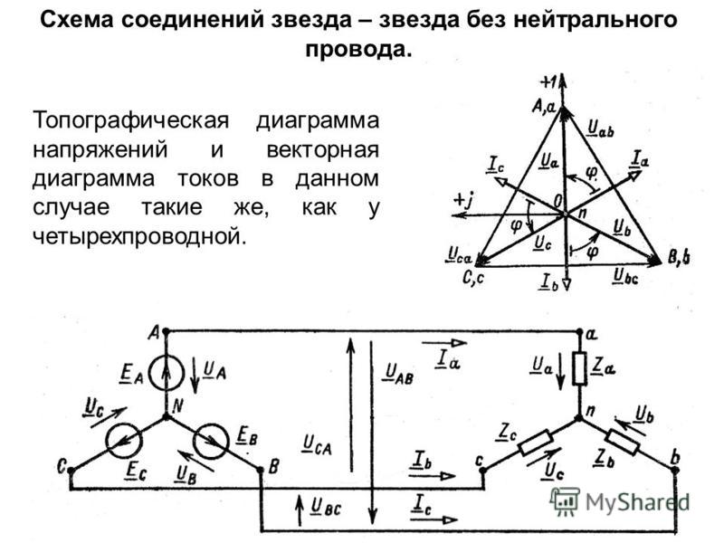 Что такое схема звезда и схема треугольник