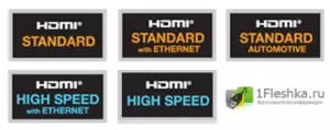 Маркировка HDMI кабеля