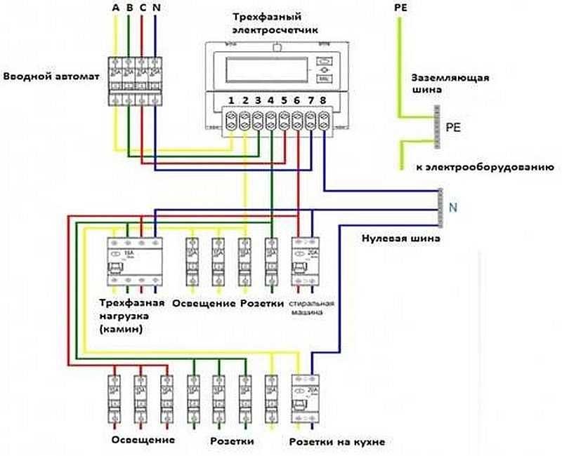 Принципиальная схема подключения нагрузок