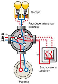 схема