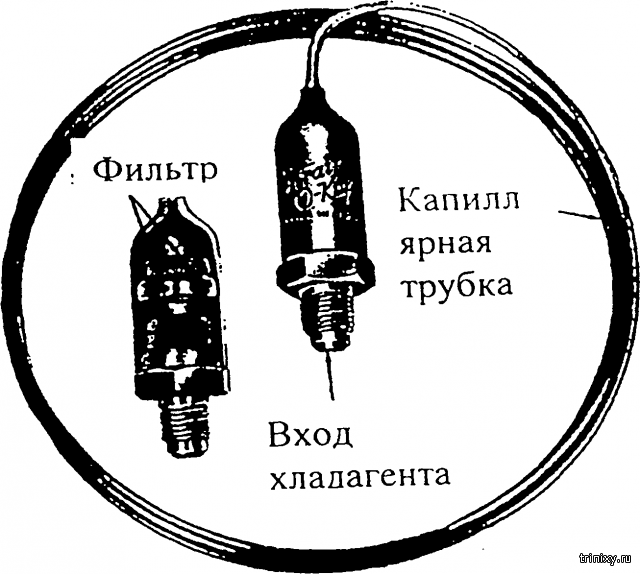 Как устроен холодильник