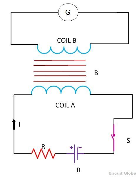 mutual-induction-circuit