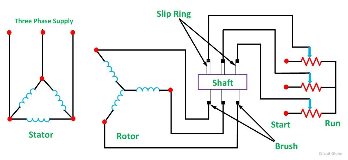 Starting of an Induction Motor figure 2