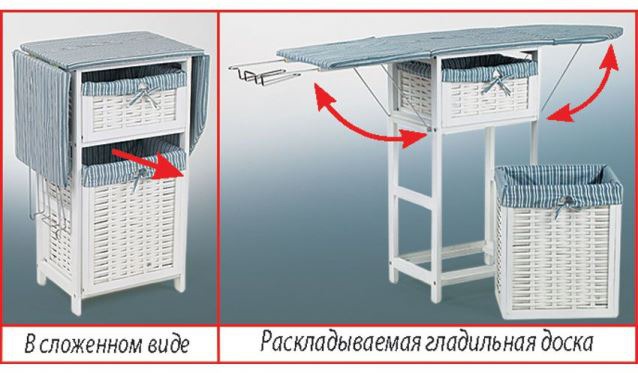 Варианты творческого применения гладильной доски в интерьере дома, фото № 32