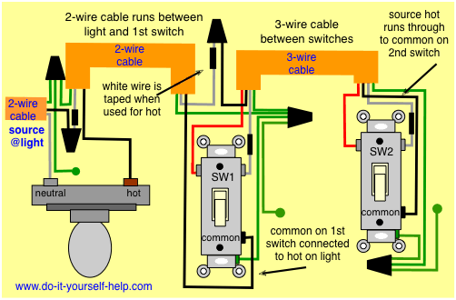 3 way switch diagram with the source and light first