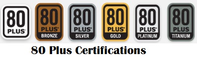 80-Plus-Certification-Ratings