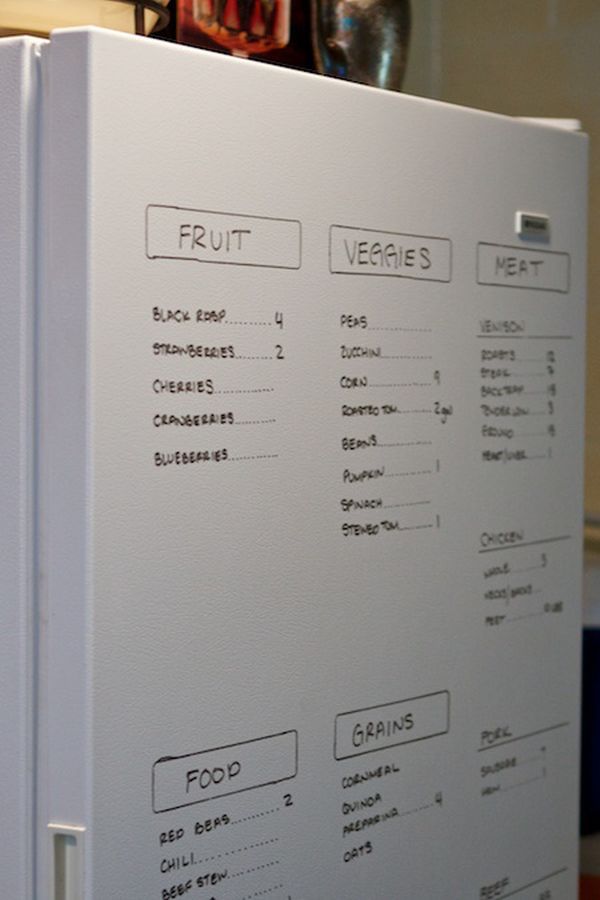 Список покупок, написанный маркером на дверце холодильника