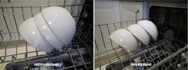загрузка посуды в посудомойку