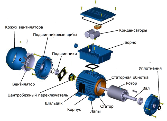 Блок увеличения мощности двигателя