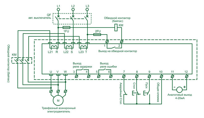Схема работы устройства плавного пуска, его назначение и конструкция