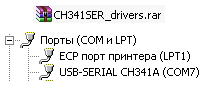 Ch441SER_drivers.rar