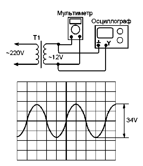Схема для эксперимента и изображение на экране осциллографа
