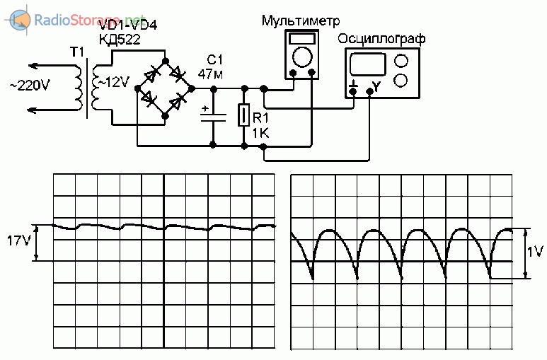 Сглаживающий конденсатор в выпрямителе