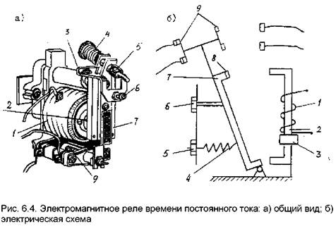 Схема