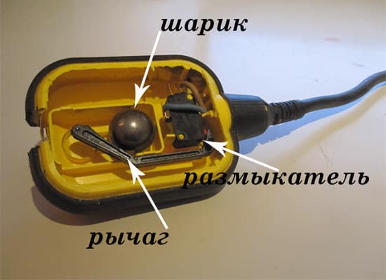 Поплавки для насосов