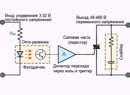 Схема твердотельного реле