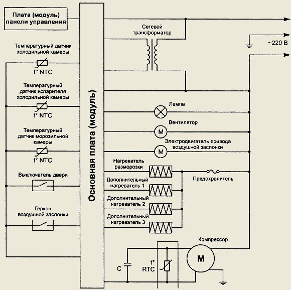 Электрическая схема холодильника