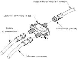 Схема кабеля