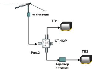 Схема подключения антенны c усилителем