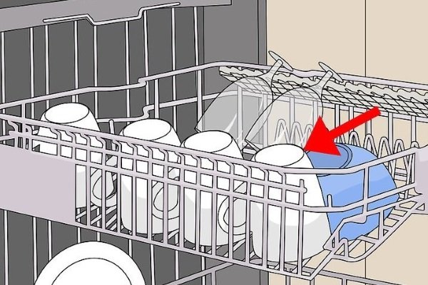 Размещение глубоких тарелок в посудомоечной машине