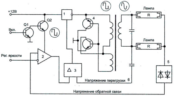 Схема подключения CCFL в ЖК