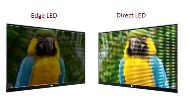 EDGE LED или DIRECT LED