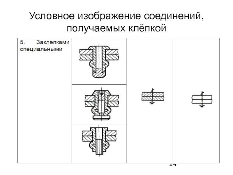 Из представленных соединений. Условное изображение заклепочных соединений. Условное изображение соединения заклепкой. Штепсельные соединения условное соединение. Условные изображения неразъемных соединений.