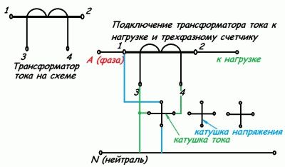 Схема трансформаторного тока