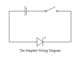 Simplest Wiring Diagram