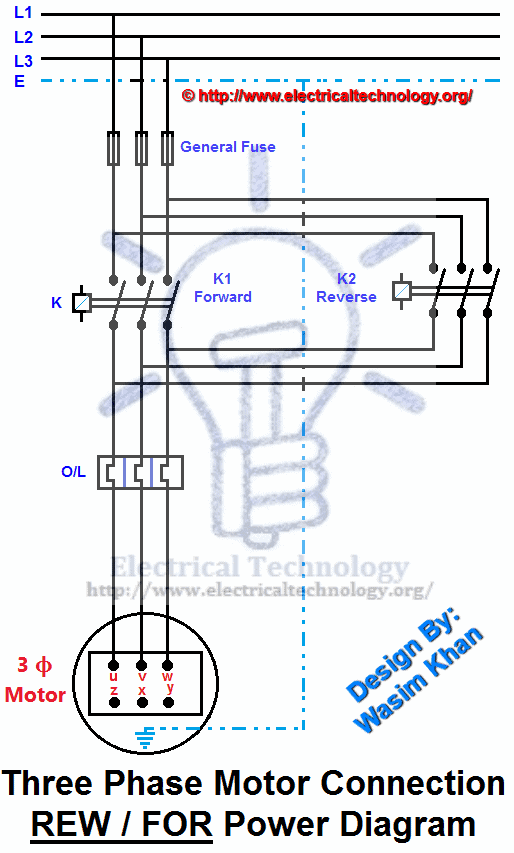 REV / FOR Three-Phase Motor Connection Power and Control diagrams