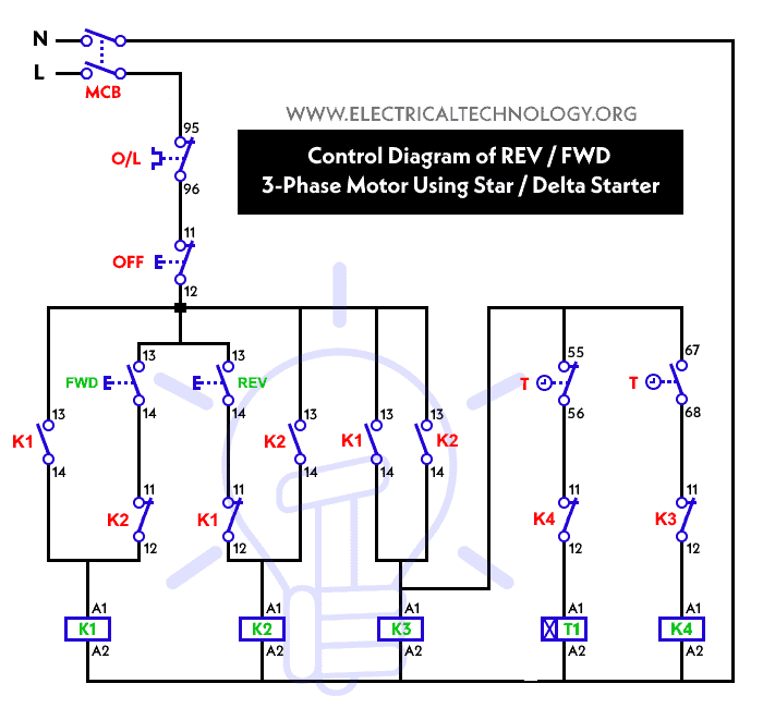 3 Phase Motor Connection Star/Delta (Y-Δ) Reverse / Forward with Timer Control Diagram  
