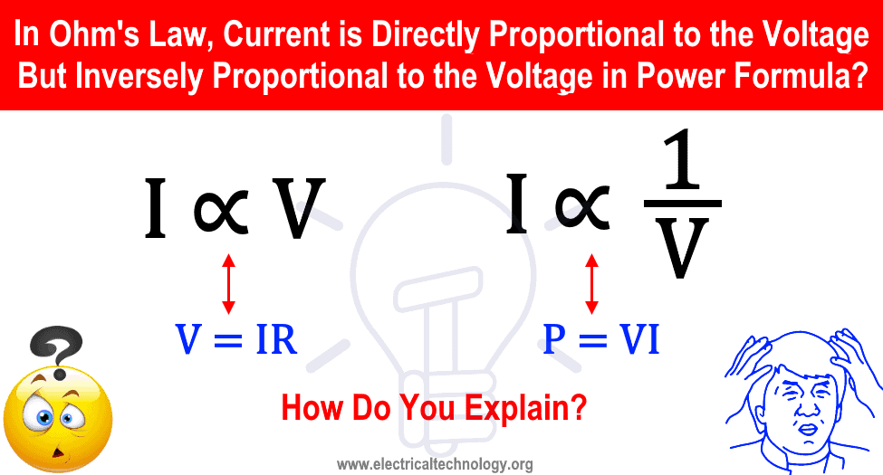  According to Ohm