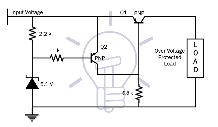 Over voltage protection using Zener Diode