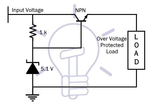 Zener Voltage Regulator Circuit