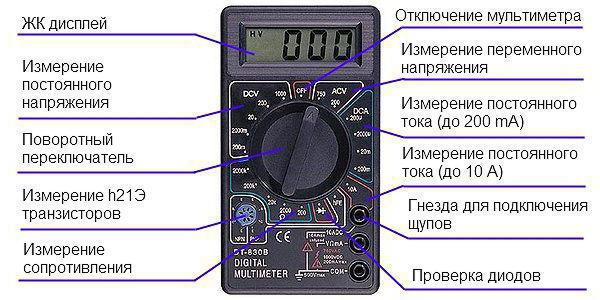 мультиметр dt 838