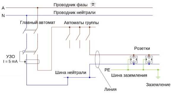 Схема электрощита в экселе